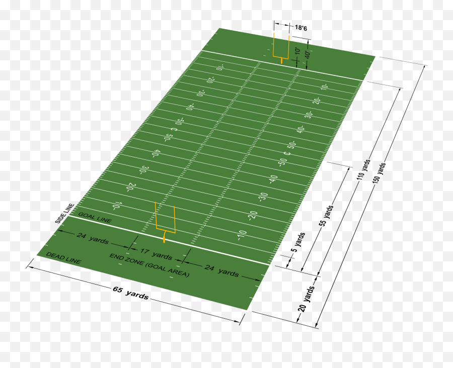 Canadian Football Field - American Football Field Size Png,Soccer Field Png