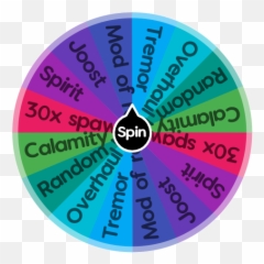 What Mod To Use In Terraria - Circle png