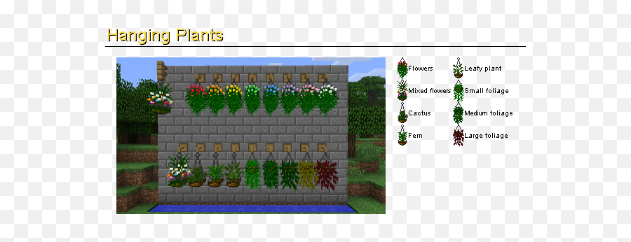 Hanging Plants - Hanging Flower Pots Minecraft Png,Hanging Plants Png