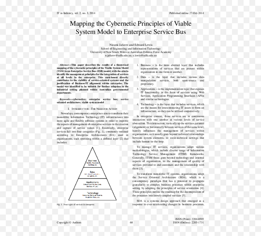 Mapping The Cybernetic Principles - Document Png,Enterprise Service Bus Icon