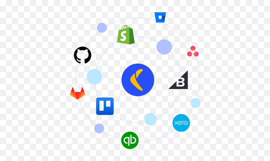 Rewind Backups Top - Rated Backup Service For Saas Apps Shopify Png,Where Is Undo Icon In Microsoft Word