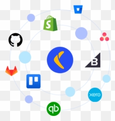 Rewind Backups Top - Rated Service for SaaS Apps Shopify png