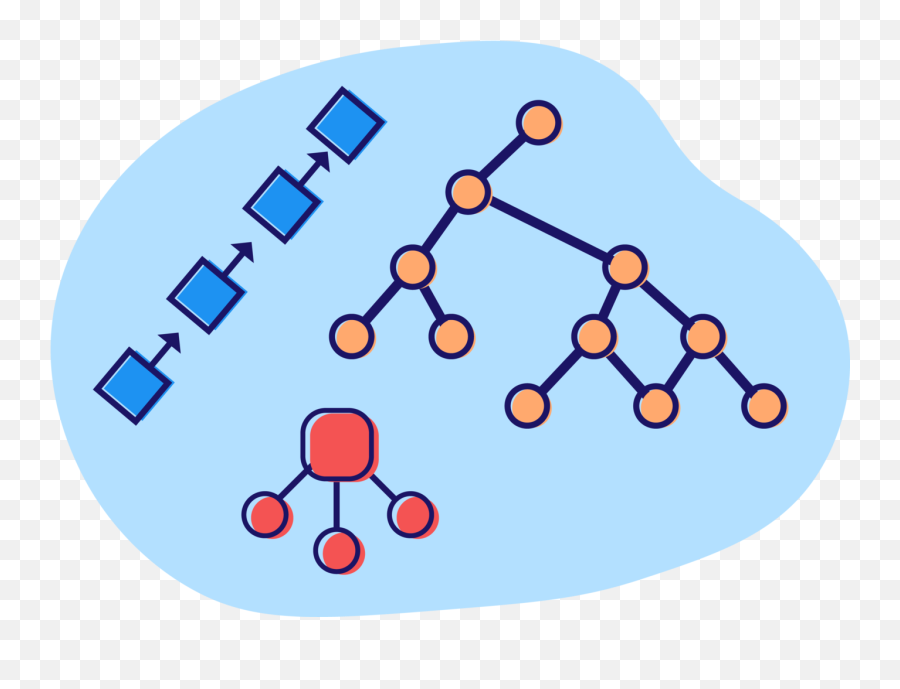 10 Best Data Structure And Algorithms Courses For Java - Data Structures And Algorithms Png,Bluej Icon