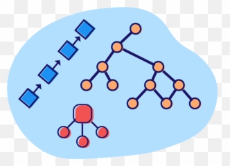 10 Best Data Structure And Algorithms Courses For Java - Structures And png
