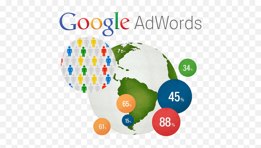 Google Adwords - Google Advertising Marketing Png,Google Adwords Png