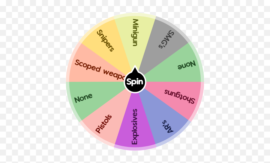 Fortnite Guns Only Challenge Spin The Wheel App - Circle Png,Fortnite Weapon Png