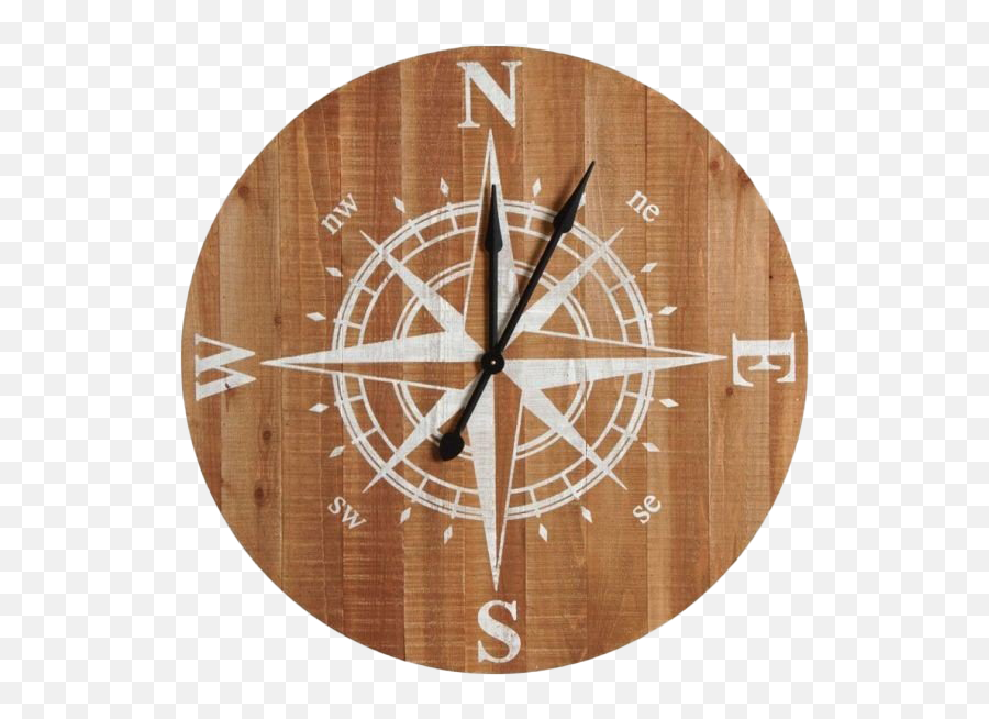 Compass Png Transparent Images Free Download Real - North East West South Sticker,Compass Transparent