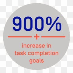 Case Study Secura Insurance - Dot png