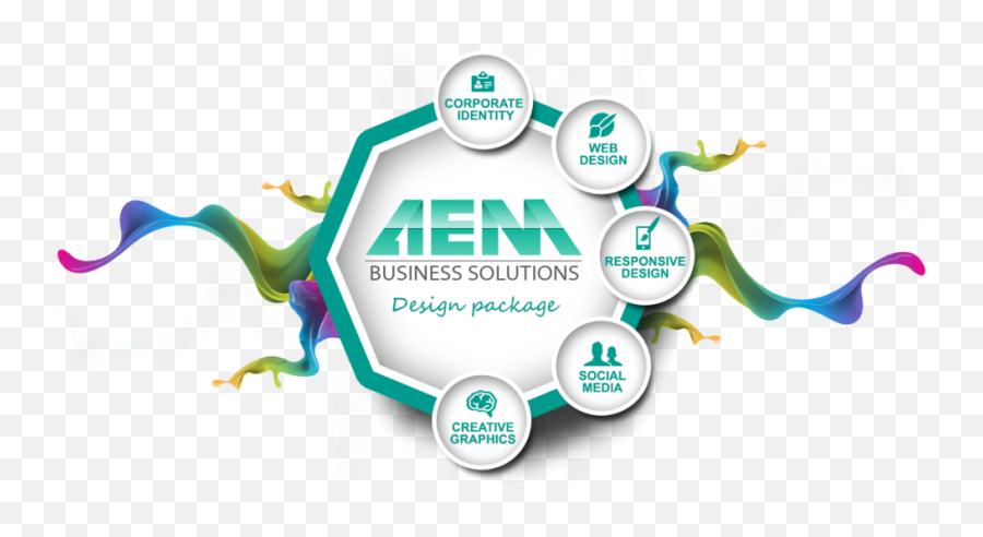 Web U0026 Graphic Design Aem Business Solutions - Sharing Png,Social Media Logos For Business Cards