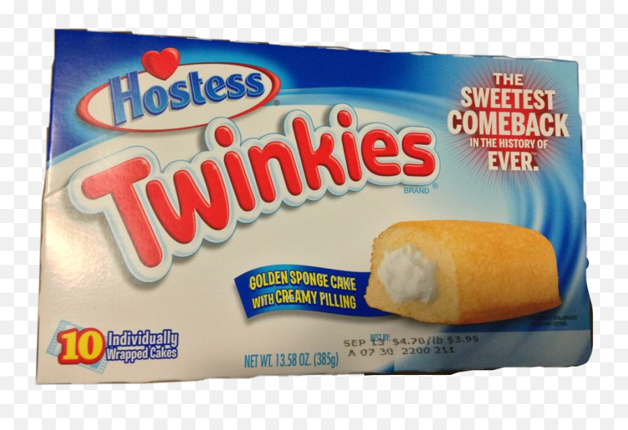 Trending Twinkies Stickers Png