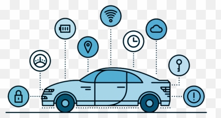 Motoqaa U2013 Vehicle Financing Management - Autonomous Car Png