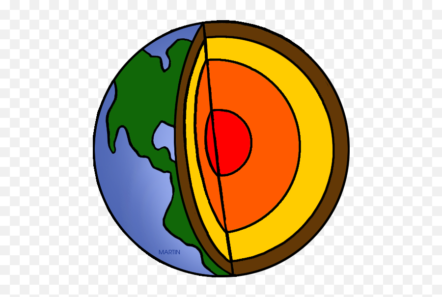Layers Of The Earth Clipart - Layers Of The Earth Clipart Png,Earth Clipart Transparent