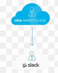 Slack Okta - Vertical png