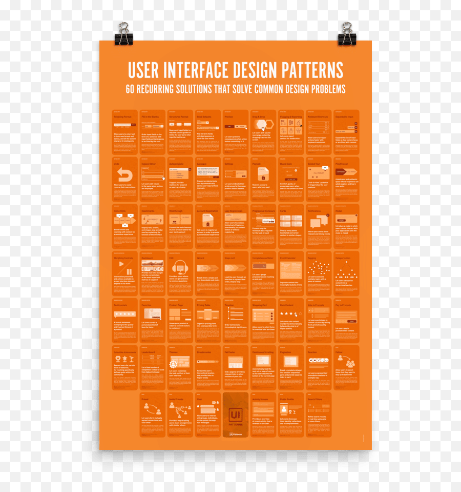 Ui Patterns Poster - Design Patterns Poster Png,Poster Png