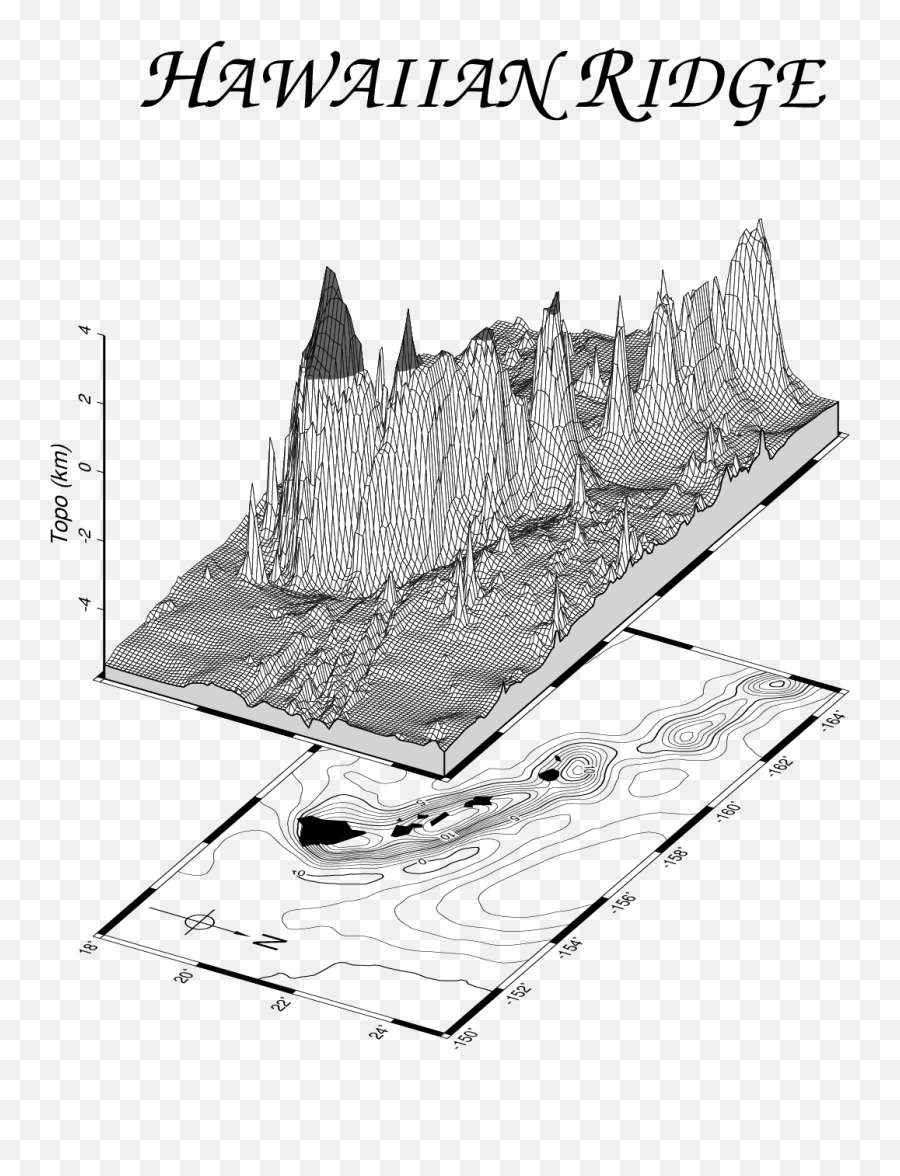 4 A 3 - D Perspective Mesh Plot U2014 Gmt 600r20460 Documentation Gmt Generic Mapping Tools Examples Png,Perspective Grid Png