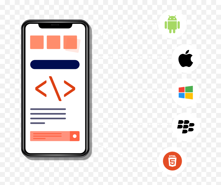 App Development U0026 Web Agency U2013 Tsoftek Provides - Smartphone Png,Flutter Launcher Icon