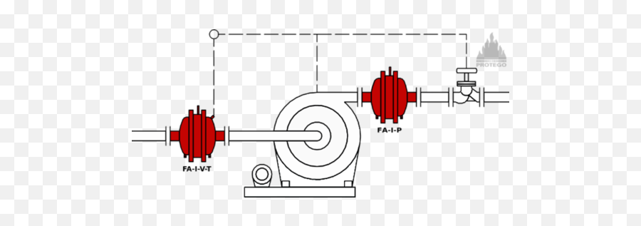 Protego Application Flame Arresters As Integrated - Vertical Png,Vacuum Pump Icon