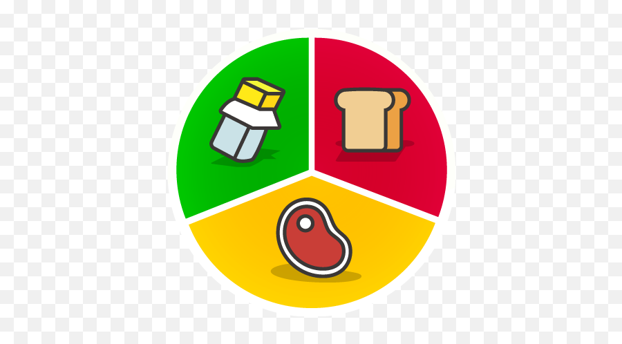 Apps U2014 Venn Interactive Inc - Macronutrients Icon Png,Stupid Png