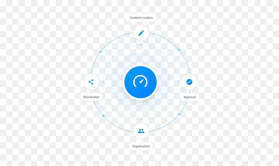 How To Compare Digital Asset Management Software - Dot Png,Token Light Icon Pack