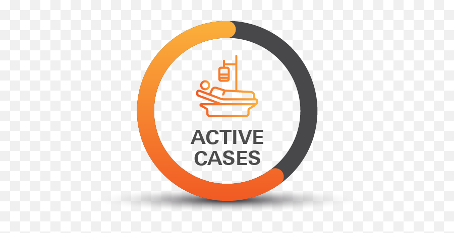 Uae Covid 19 Updates - Covid Active Cases Icon Png,Lumia Icon Case