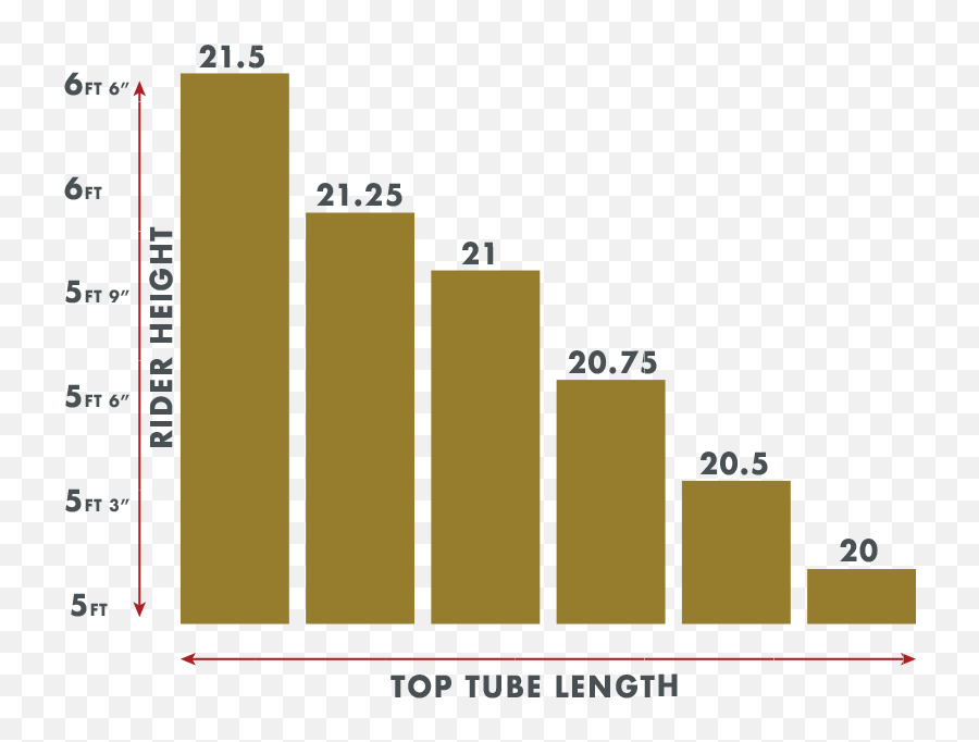 Total Bmx Killabee K4 Frame Source - Statistical Graphics Png,Mirraco Icon Price