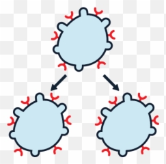 Innovation U2013 Biosceptre - Dot png