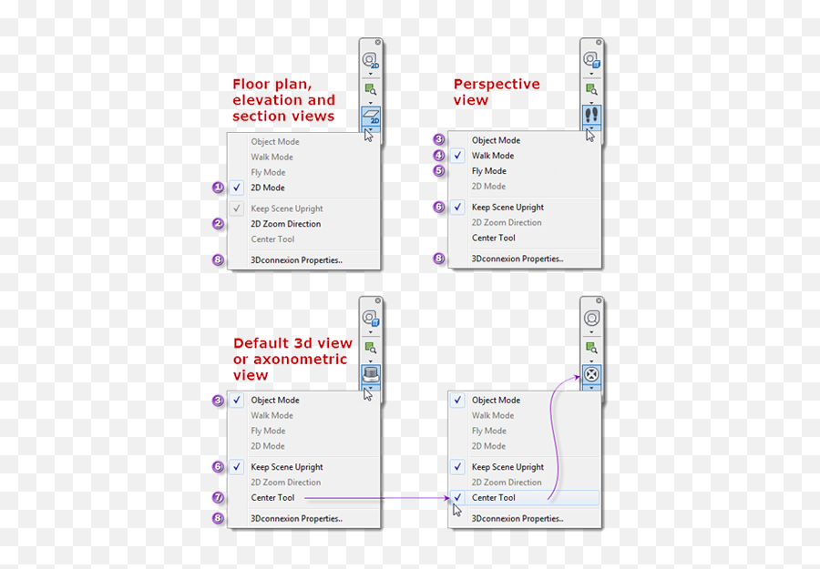 3dconnexion Products Wwwlittledetailscountcom - Vertical Png,Revit 2014 Icon