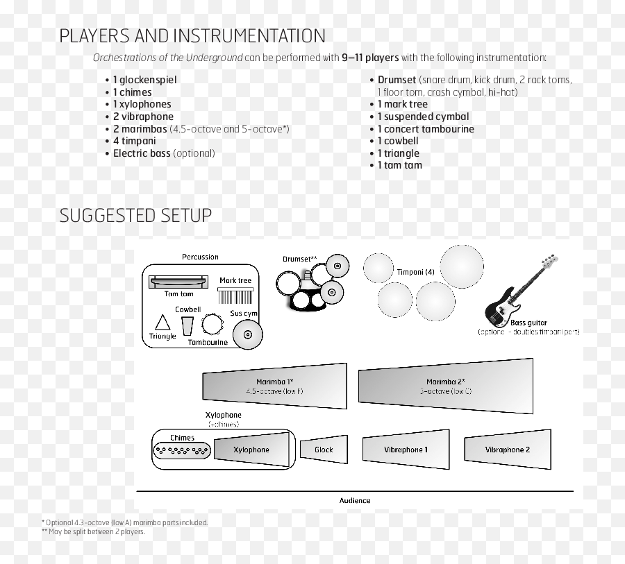 Orchestrations Of The Underground Percussionu0026nbs Jw - Dot Png,Undertale Folder Icon