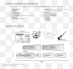 Orchestrations Of The Underground Percussionu0026nbs Jw - Dot png