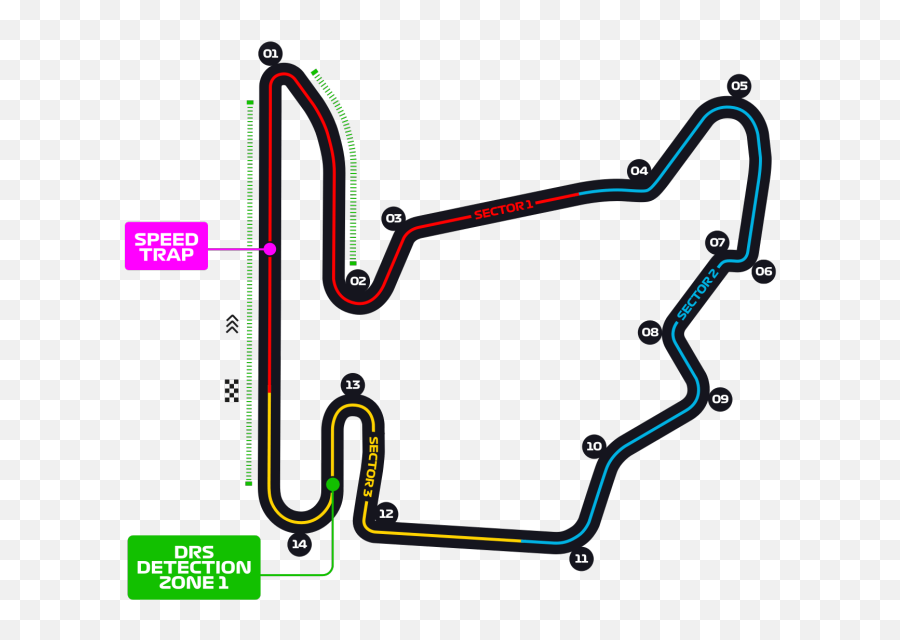 Hungarian Grand Prix - F1 Race Hungaroring Budapest Hungaroring F1 Png,Track Png