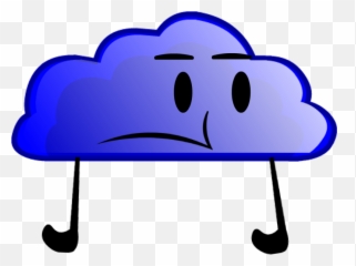 Inanimate Objects Wikia - Blue Rectangle png
