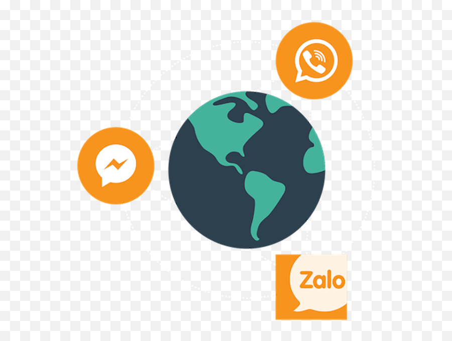 Viber - Messaging Ottsms Vietguys Mobile Marketing Zalo Png,Viber Logo Png