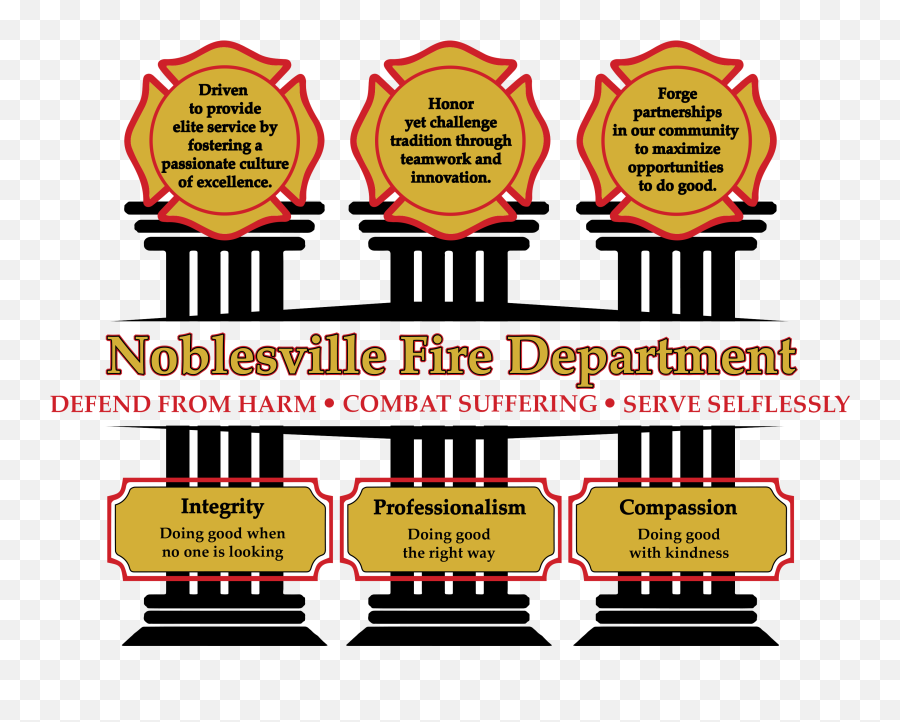 Fire Department The City Of Noblesville Indiana - Language Png,Fire Ambulance Police Icon Universal