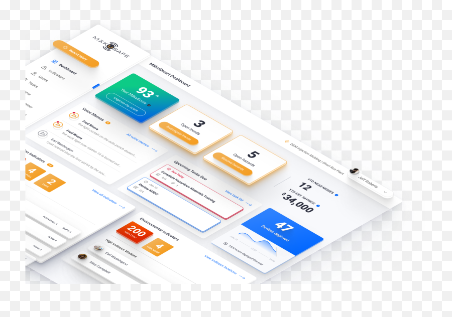 The Mkusmart Software Platform Mkusafe - Case Study Dashboard Png,Voice Memos Icon