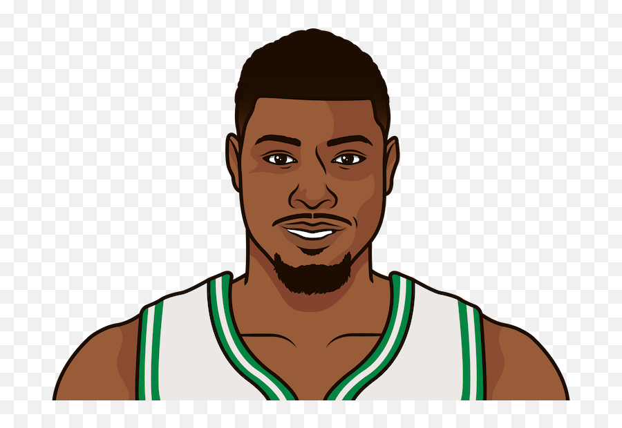 When Was The Last Time Celtics Had 140 Points In A Game - Michael Jordan Cartoon Png,Celtics Png