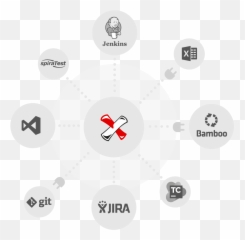 Black Box Testing Ranorex Automation Tools - png