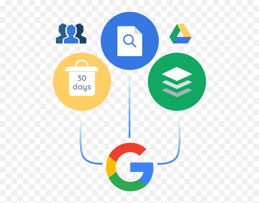 Google Drive Backup With Cloudally For G Suite - Dot Png,Shared Drive Icon