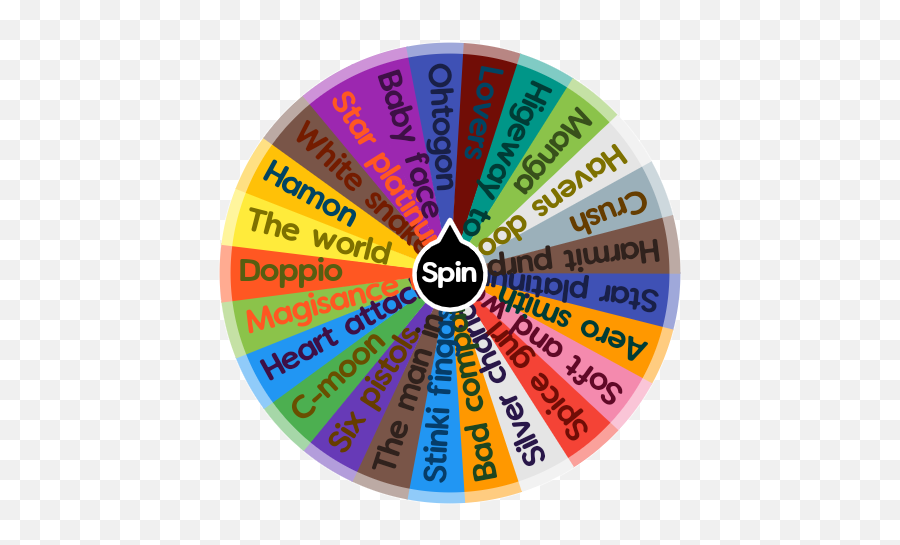 Wheel Of Fortune Jojo Spin The App - Circle Png,Jojo Face Png