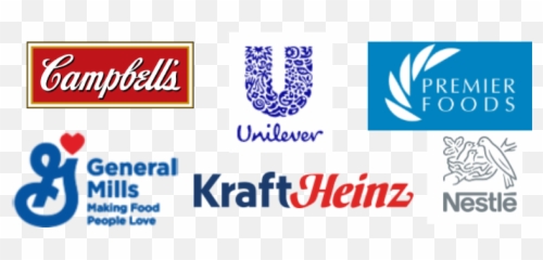 Soup Market Size Share Analysis - Unilever Ben And png