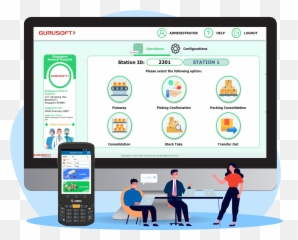 Warehouse Management System Wms - Sharing png