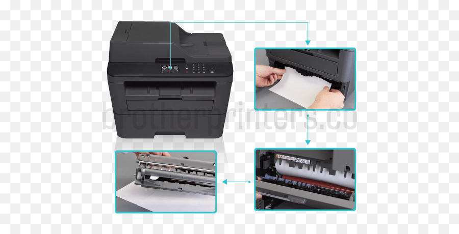 Brother Mfc L2720dw Setup - Photocopier Png,Download Icon For Brother Printer