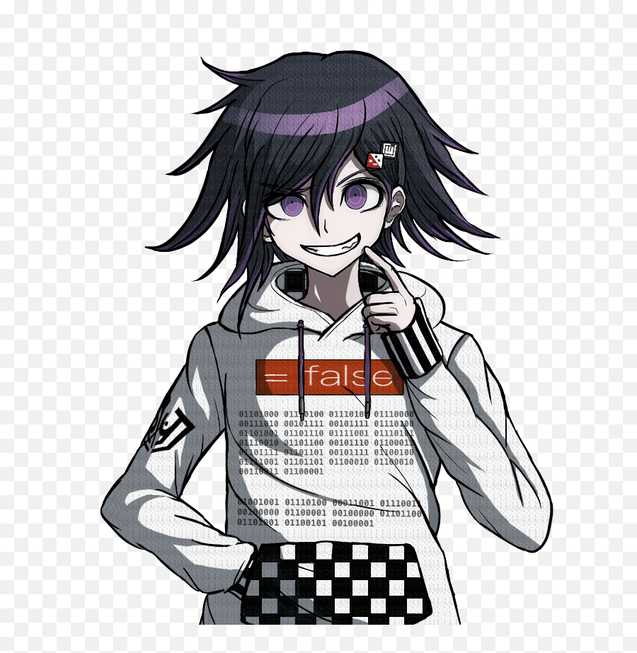 900 K O I C H Ideas In 2022 Ouma Kokichi Danganronpa Png Icon