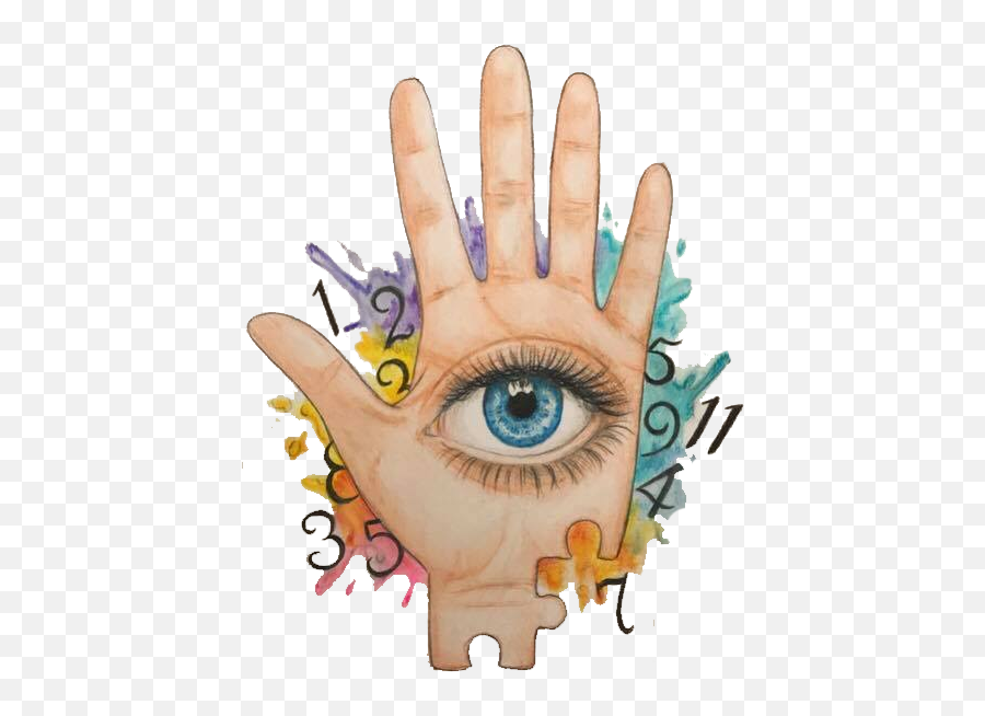Psychic Nyc - Trusted Live Readings Now Palm Reading Psychic Png,Cartoon Eye Png