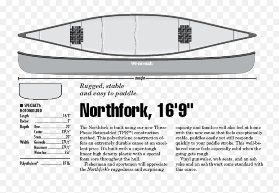 Wenonah Canoe Northfork - Weatherford Png,Rowboat Icon