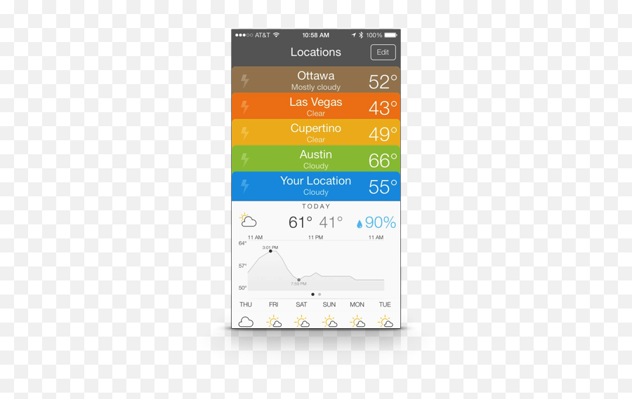 The Perfect Weather App Now Includes Sharing Tools Icon - Vertical Png,Perfection Icon