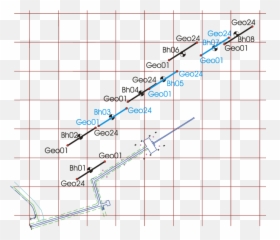 Survey Area And Streamer Orientation - 100 square grid Plot png