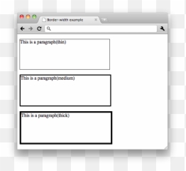 Csstrainingborders - W3C Wiki Border Width png