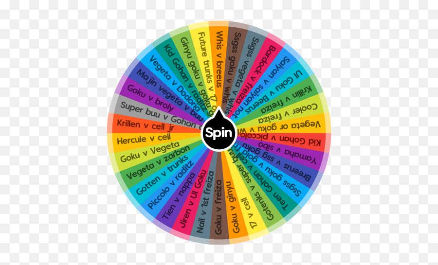 Dbx Choices Spin The Wheel App - Circle Png,Future Trunks Png