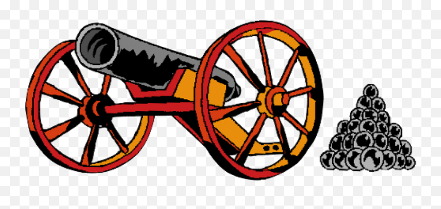 Cannon Clipart Png - Civil War Clip Art,Cannon Png
