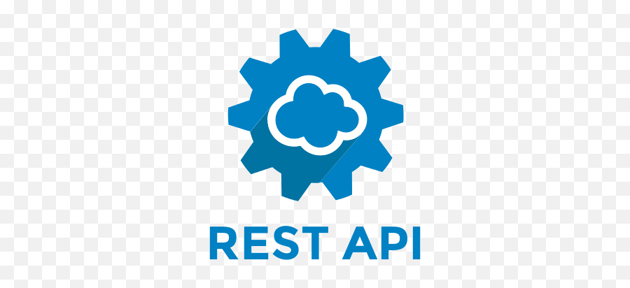 What Is A Rest Api - Quora Restful Api Png,Soapui Icon File